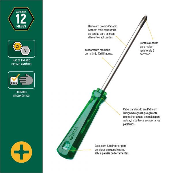 Jogo de Chave Fenda/Philips 4 Peças ST08043L Sata