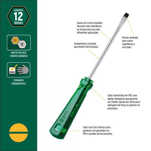 Jogo de Chave Fenda/Philips 4 Peças ST08043L Sata