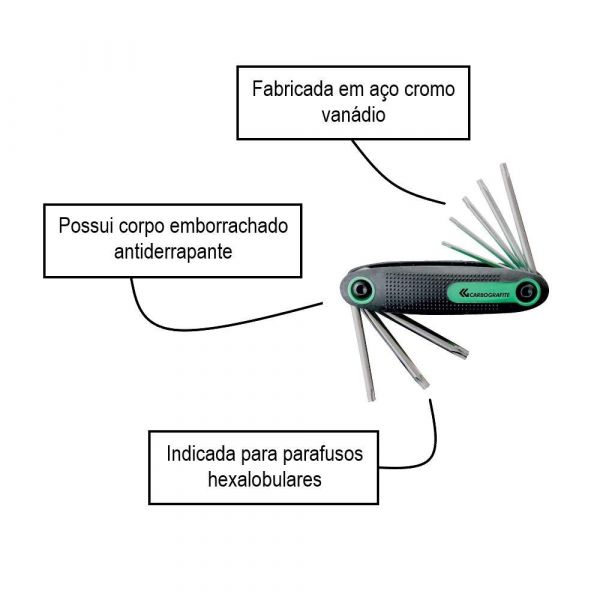 Chaves Hexalobular Tipo Canivete 8 Peças Carbografite