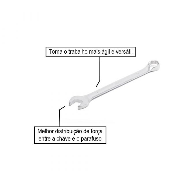 Jogo Chaves Combinadas Espelhada 14 Peças Sata