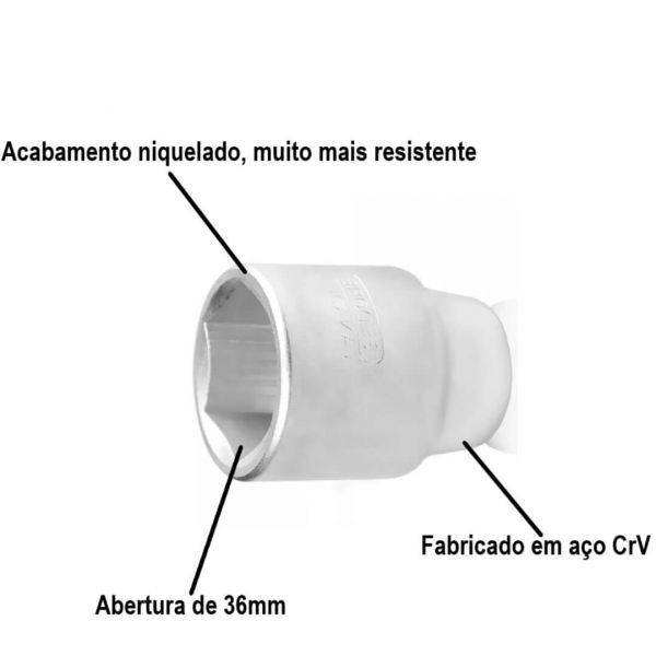 Soquete Sextavado 3/4” x 36mm Gedore