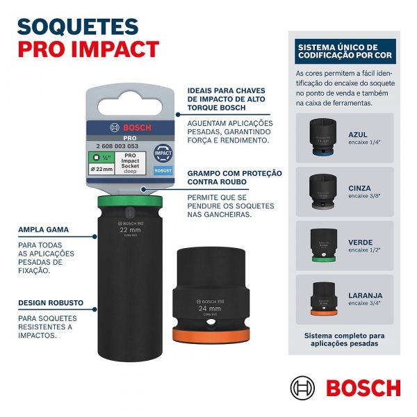Jogo de Soquetes PRO Impact Curto Encaixe 1/2 Pol. 7 Peças Bosch