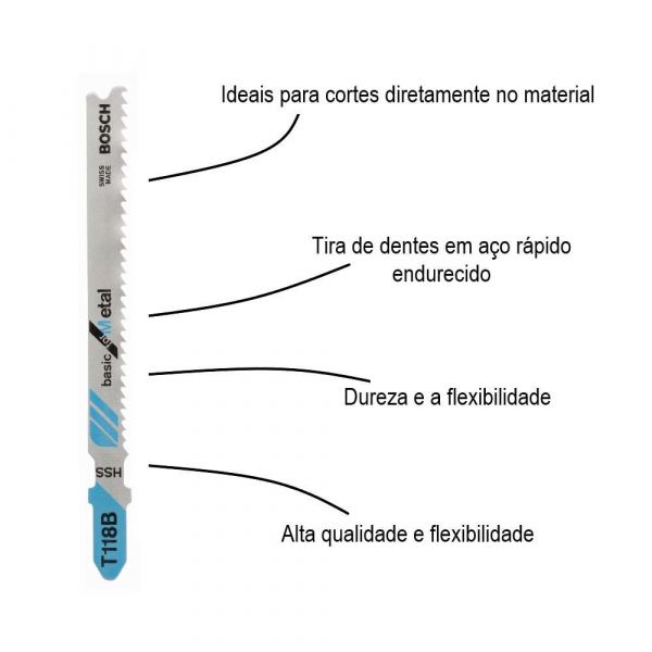 Lâmina serra tico tico Bosch T118B Basic for Metal