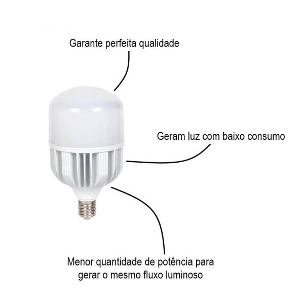 Lâmpada Led Bulbo HP 100W 6500K E-40 Bivolt Avant 