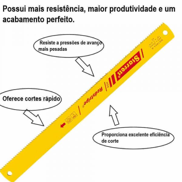 Lamina De Serra Para Maquina RS1410-6 Starrett