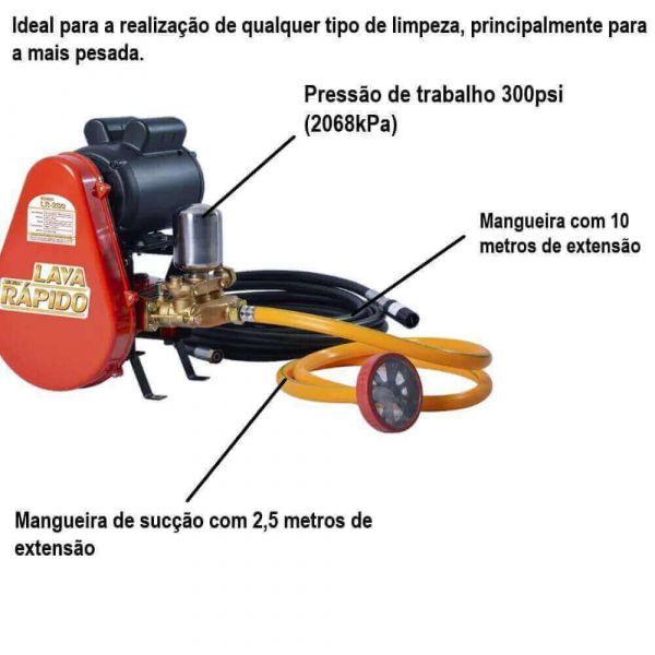 Lavadora De Alta Pressão Sem Carrinho Trifásica 380V LR28/2 2.0CV ZM Bombas