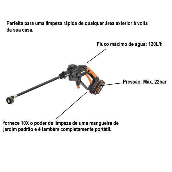 Lavadora De Alta Pressão Worx Positec WG620E