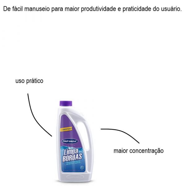 Limpa Bordas Premium 1 Litro Hidroazul