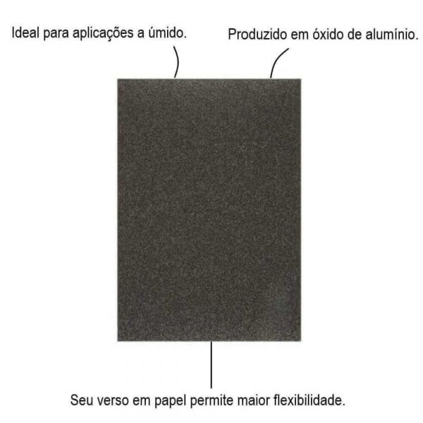 Lixa Folha D'Água G 150 Norton