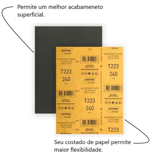 Lixa Folha D' Água Grão 240 T223 Norton