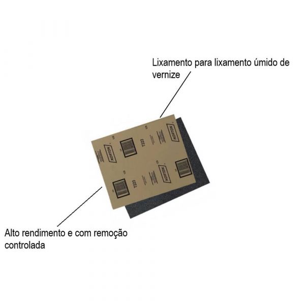 Lixa Folha D’ Água Grão 2500 Norton