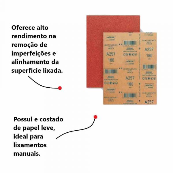 Lixa Massa Especial G180 Norton