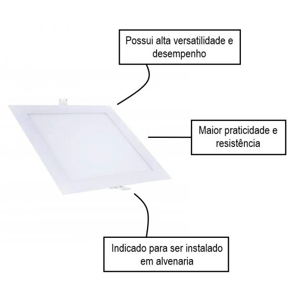 Luminária Led Quadrada de Embutir 18W 22cm x 22cm Avant