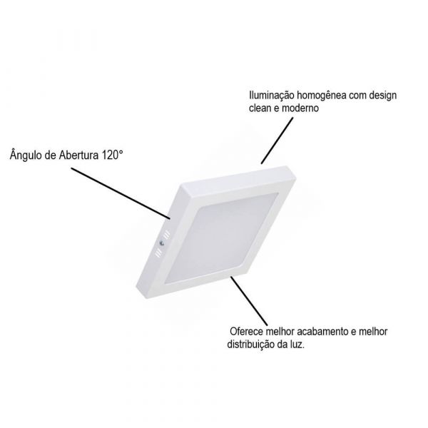 Luminária Led Quadrado Sobrepor 24 W 28,8 X 28,8mm G-Light