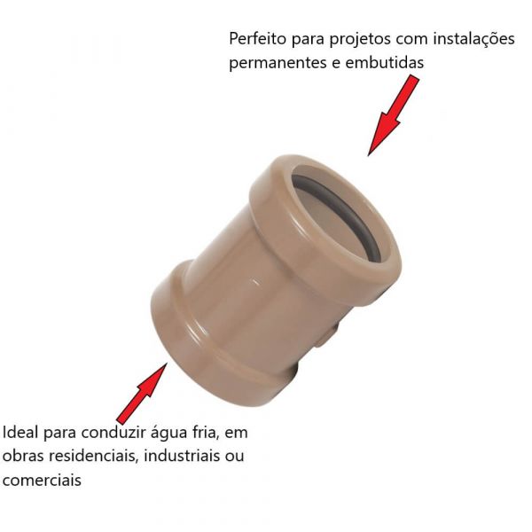 Luva de Correr Soldável 25mm Krona