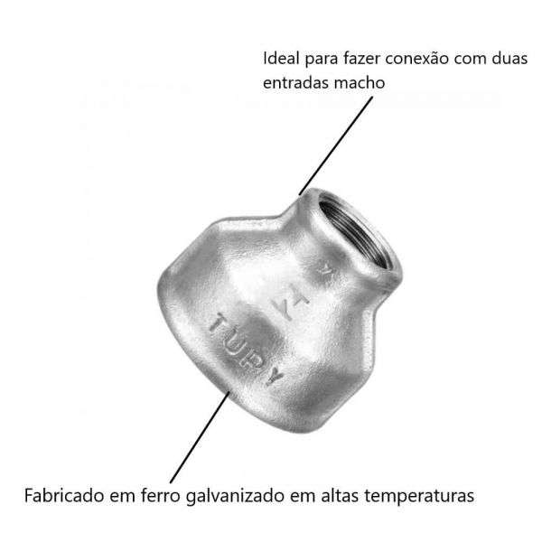 Luva de Redução Galvanizada 1.1/4