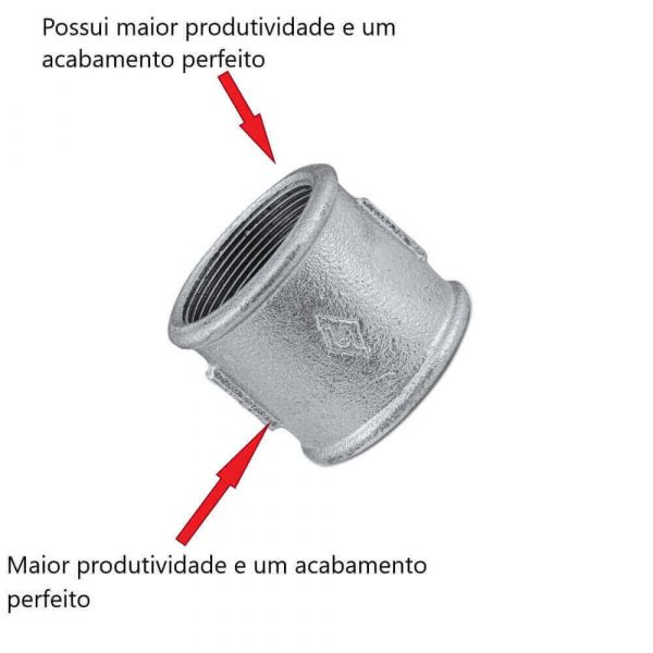 Luva Galvanizada 1.1/2