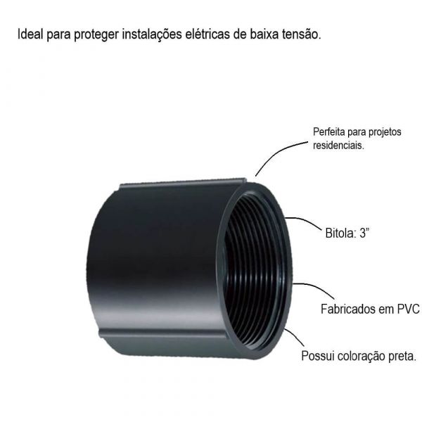Luva Para Eletroduto Roscável 3” Krona
