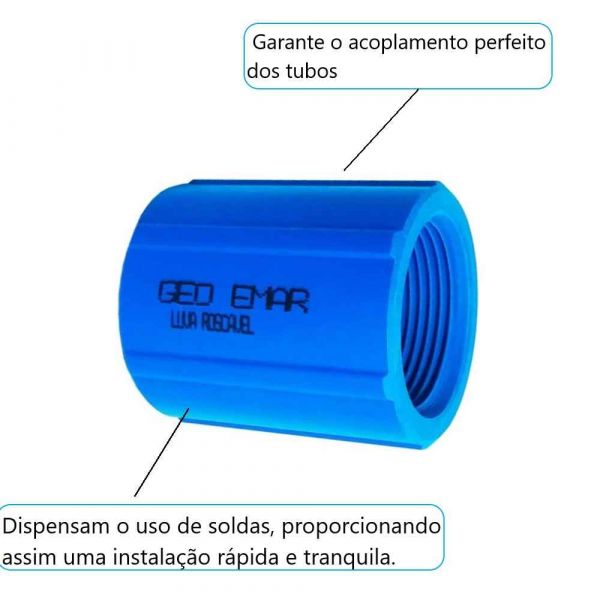 Luva Roscavel Geo 1” Emar