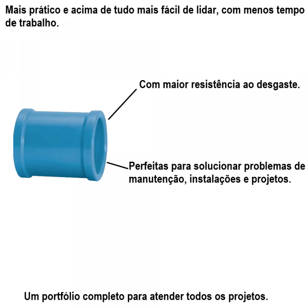 Luva Soldável Agro DN32 Amanco