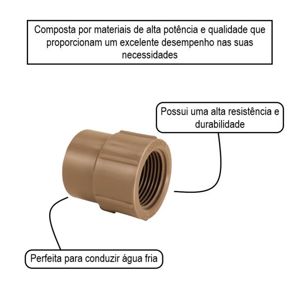 Luva Soldável e com Rosca 50mm x 1.1/2 Krona