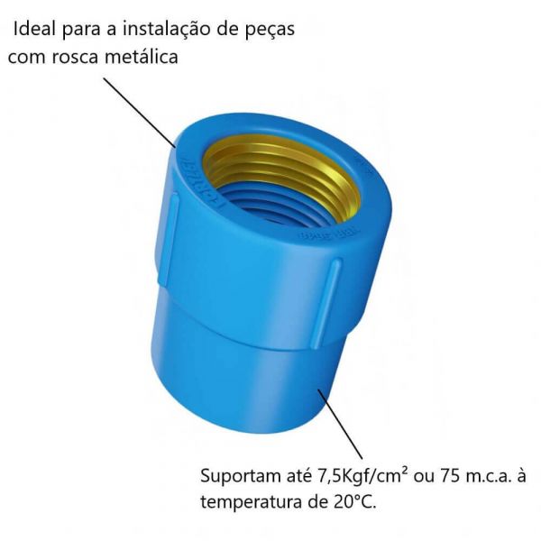Luva Soldável Liso Roscável com Bucha de Latão 20mm 1/2 