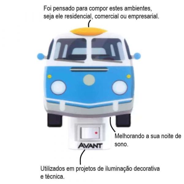 Luz Noturna Led Corujinha Bivolts 1W Avant