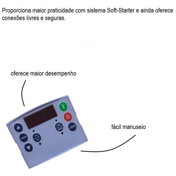Módulo Interface Homem Máquina Ssw07 Weg