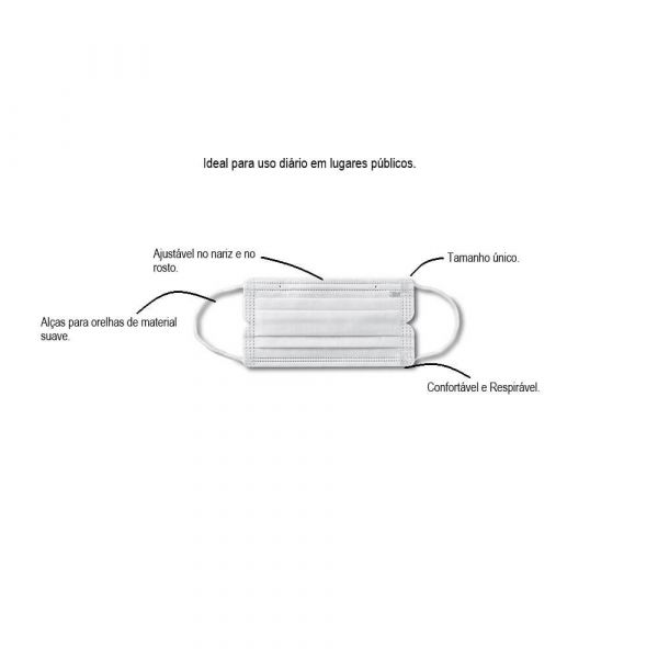 Máscara Com Tripla Camada 10 Unidades Nexcare 3M