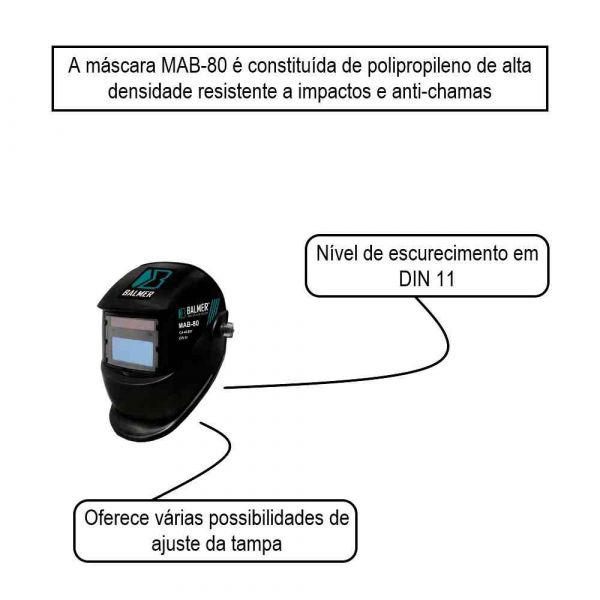 Máscara de Solda MAB-80 Automática Balmer