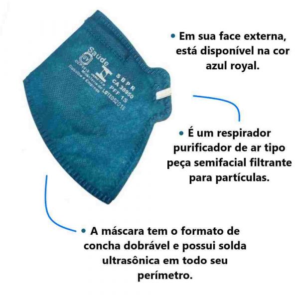 Máscara Descartável Sem Válvula PFF-1S Azulão Air Safety