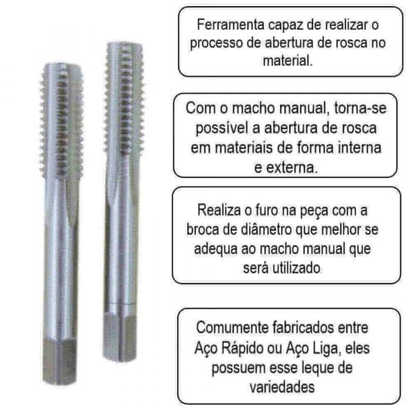 Jogo de 2 Peças Macho Aço Cromo M6x1 Hansactenica