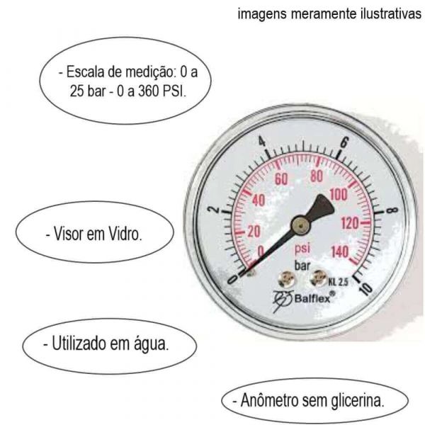 Manômetro Seco 0 a 25 Bar 0 a 360 psi Balflex