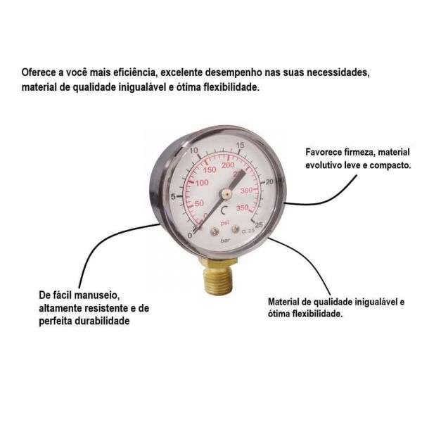 Manômetro Seco De 0 A 25 Bar 0 A 350 Psi Balflex