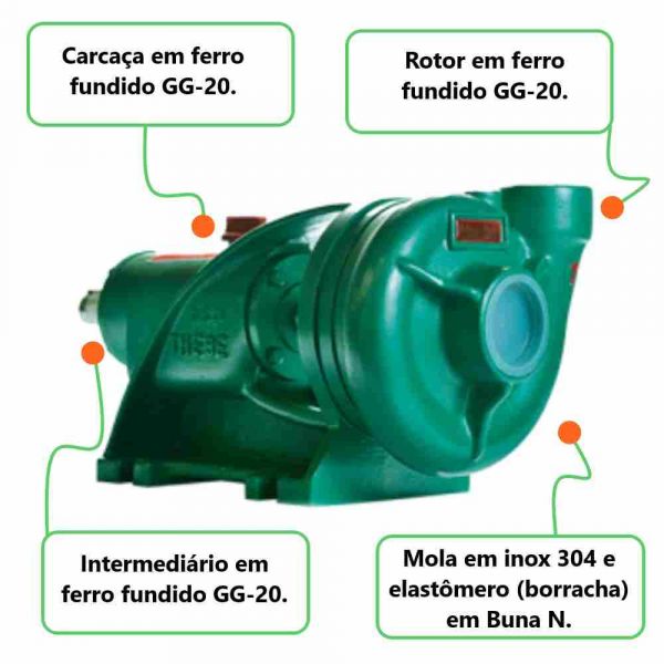 Mancal Gaxeta para Bomba THB-13 Thebe