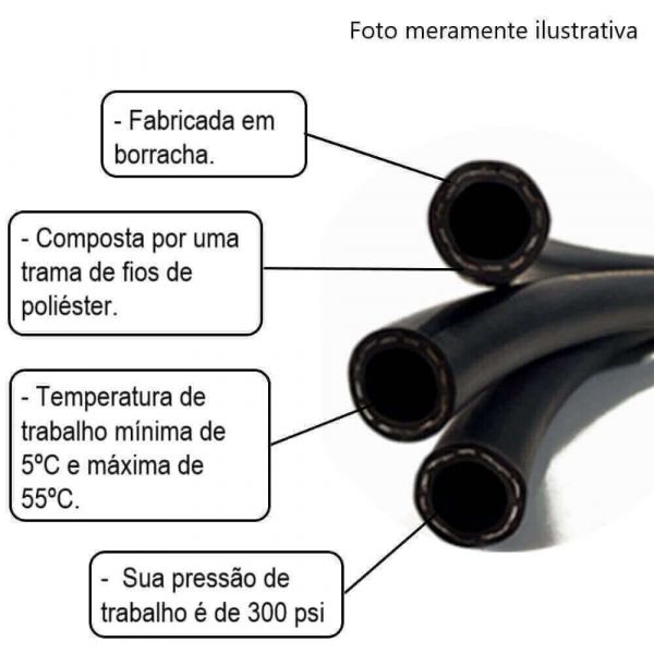 Mangueira Para Óleo Solvente 1” 300 PSI Suprir