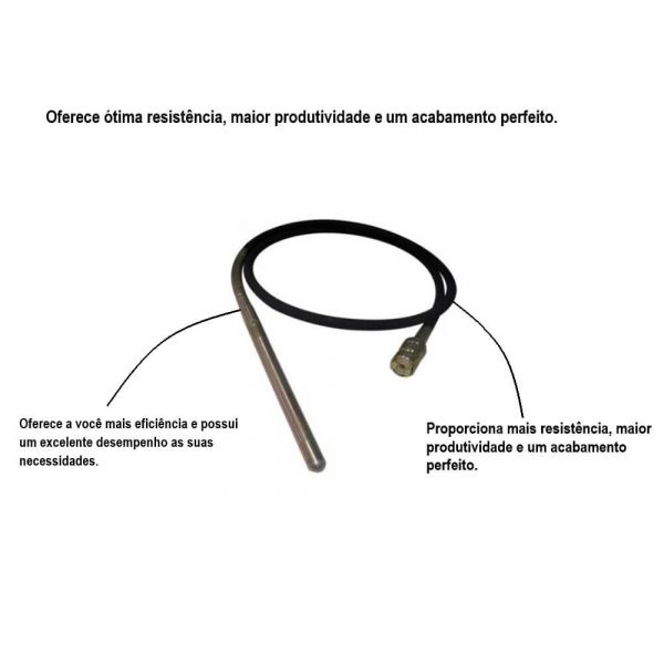 Mangote Para Motovibrador 25mmX3 Mt Lynus