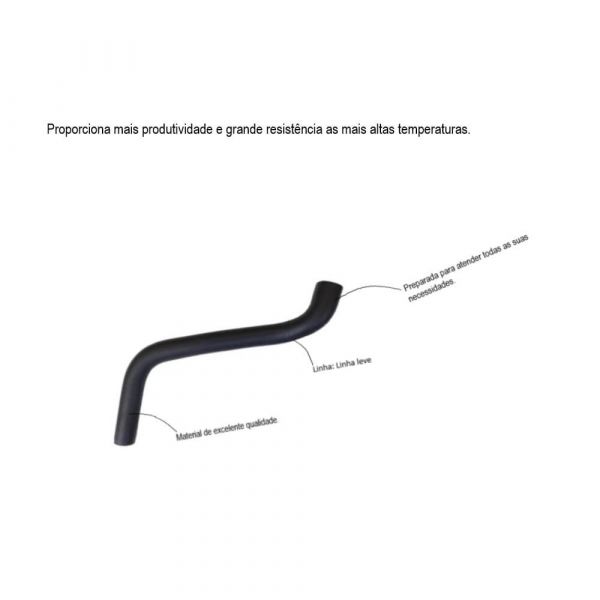 Mangueira Bomba D’ Agua Gol Parati Saveiro Santana 86 03043 Jamaica