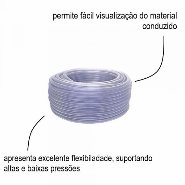 1 Metro Mangueira Cristal 1.1/2