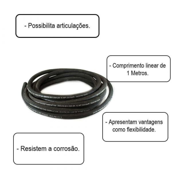 1 Metro de Mangueira 1 Trama Aço 3/8 Suprir