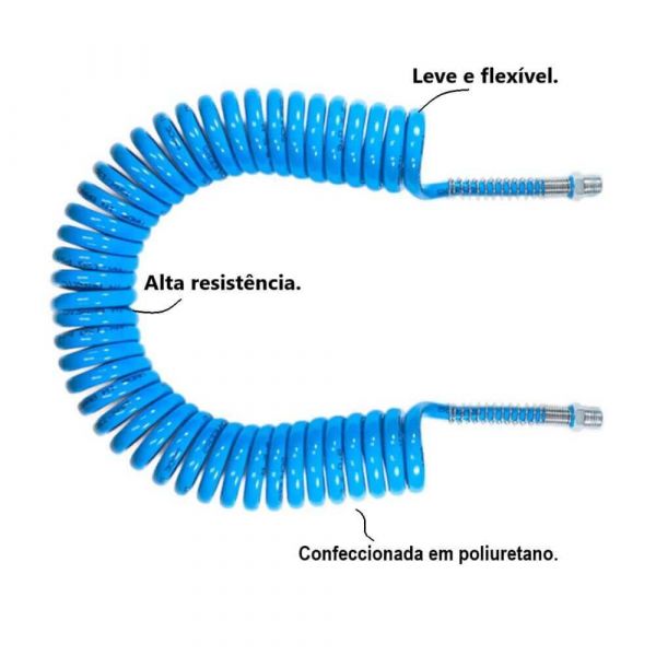Mangueira Espiral 3,5 Metros Azul Espu 350 Schweers