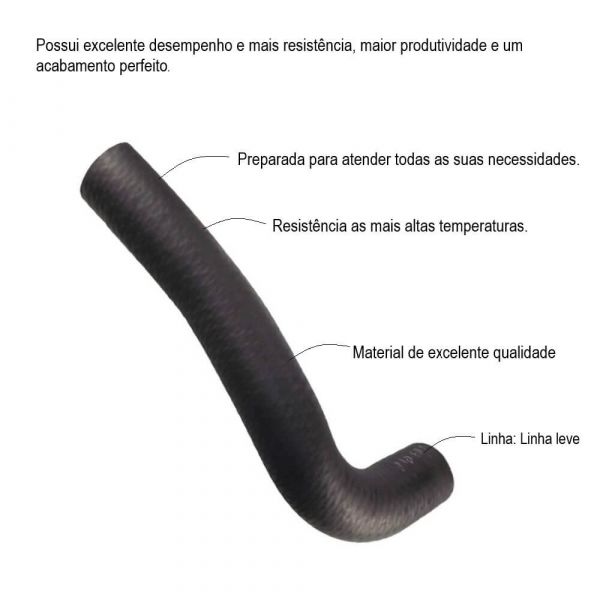 Mangueira Inferior Do Radiador Uno Elba Prêmio Fiorino 10050 Jamaica