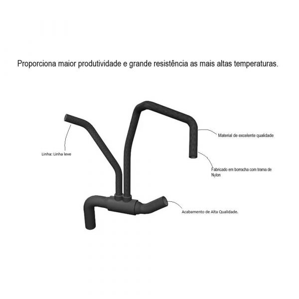 Mangueira Inferior Do Radiador Uno Mille 1.0/1.3 8V -03/06 10324 Jamaica