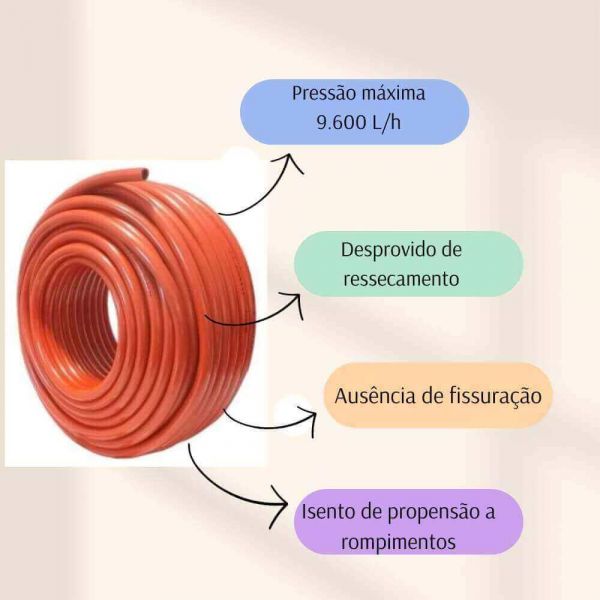 1 Metro Mangueira para Jardim 1/2 Pol. 2.6mm Laranja Bariflex