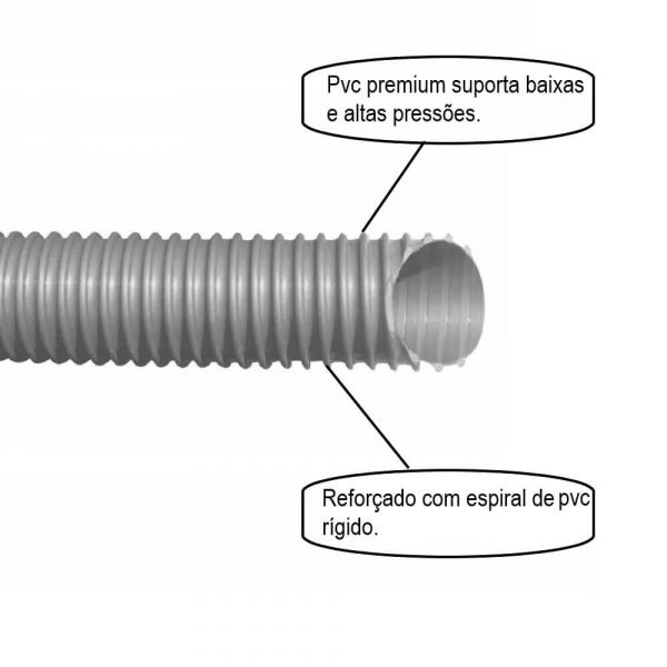 1 Metro Mangueira Vácuo Ar 8” Leve Cinza Ibirá