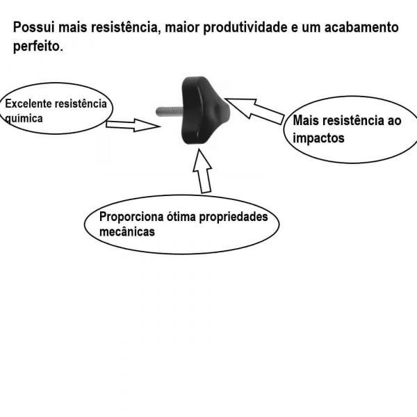 Manipulo 3 Pontas 45mm 5/16X1” Completa
