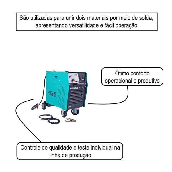 Maquina De Solda Vulcano Mig360 380v Balmer