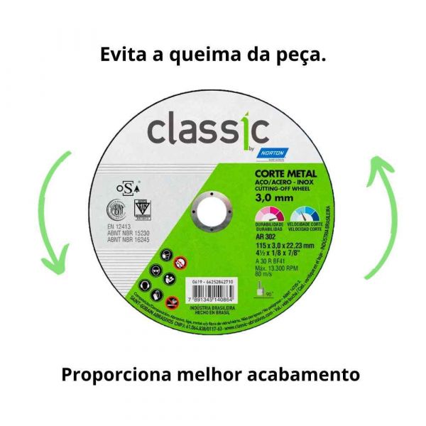 Disco De Corte Classic 4 1/2X1/8X7/8 AR302” AR302 Norton