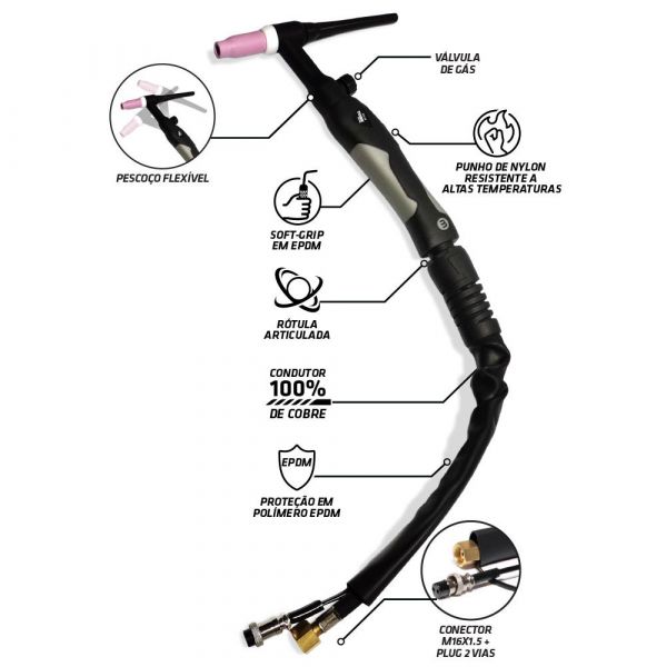 Tocha Tig 26 Hibrida HF/Seca Flexível 3 Metros Tork
