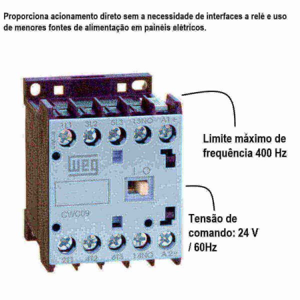 Mini contador CWC09-10-30V04 AZ 20/24V 50/60HZ Weg